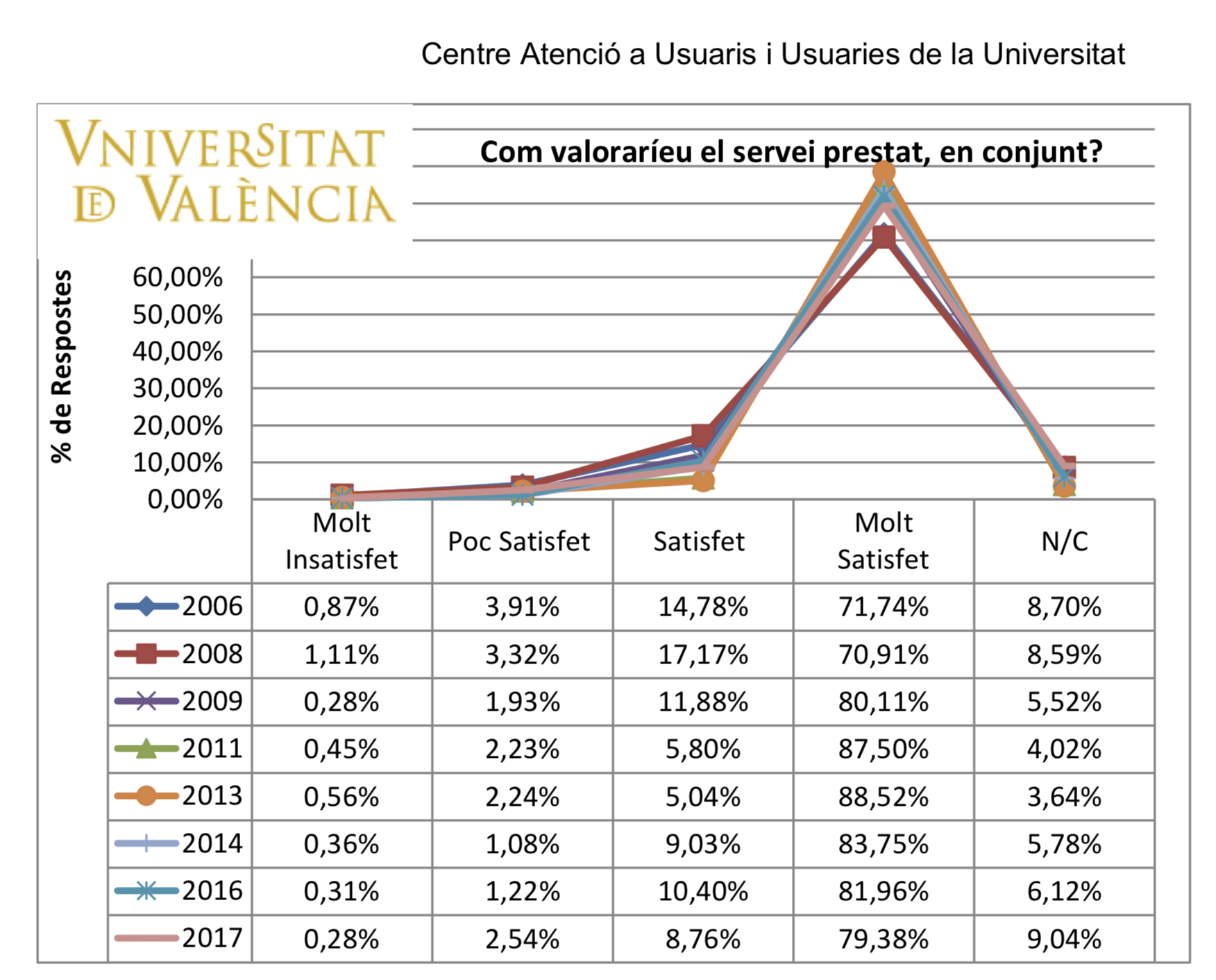 Image de la noticia